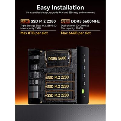 מחשב מיני GMKtec NucBox K12 AMD Ryzen 7 H 255 32GB 1TB Windows 11 Pro (AMD NucBox K12) – תמונה 5