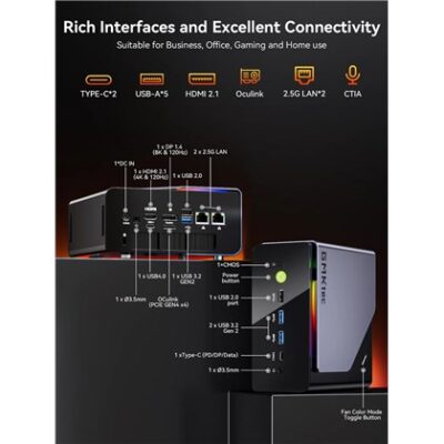 מחשב מיני GMKtec NucBox K12 AMD Ryzen 7 H 255 32GB 1TB Windows 11 Pro (AMD NucBox K12) – תמונה 6