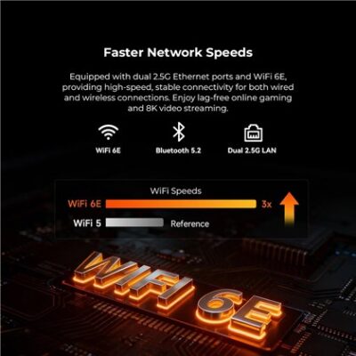מחשב מיני GMKtec NucBox M8 AMD Ryzen 5 PRO 6650H 16GB 1TB Windows 11 Pro (AMD NucBox M8-1TB) – תמונה 3