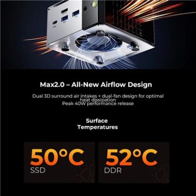 מחשב מיני GMKtec NucBox M8 AMD Ryzen 5 PRO 6650H 16GB 1TB Windows 11 Pro (AMD NucBox M8-1TB) – תמונה 4