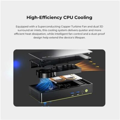מחשב מיני GMKtec NucBox K13 Intel Core Ultra 7 256V 16GB 1TB Windows 11 Pro (Intel NucBox K13-1TB) – תמונה 3