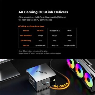 מחשב מיני GMKtec NucBox M8 AMD Ryzen 5 PRO 6650H 16GB 512GB Windows 11 Pro (AMD NucBox M8-512GB) – תמונה 5