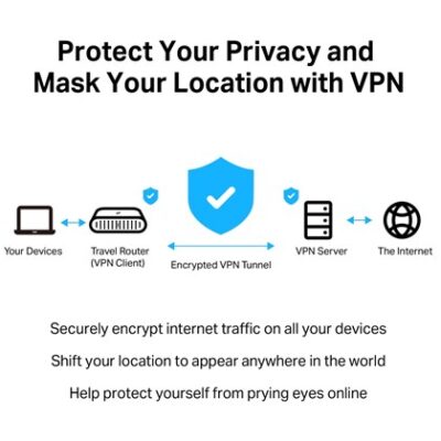 נתב נייד TP-Link TL-WR3002X ‏Wi-Fi 6 ‏AX3000 עם יציאת WAN ‏2.5G – תמונה 5