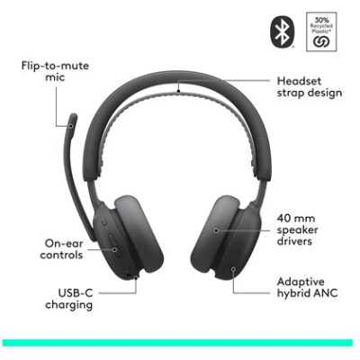 אוזניות Logitech Zone Wireless 2 ES for Business UC גרפיט (981-001498) – תמונה 5