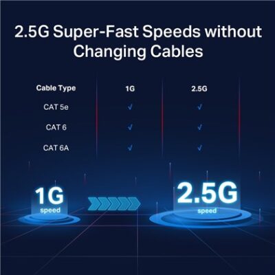 מתג רשת TP-Link TL-SG108-M2 עם 8 יציאות 2.5Gbps – תמונה 4