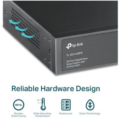 מתג TP-Link TL-SG1428PE עם 28 יציאות Gigabit, ‏24 PoE+ ותקציב 250W – תמונה 2